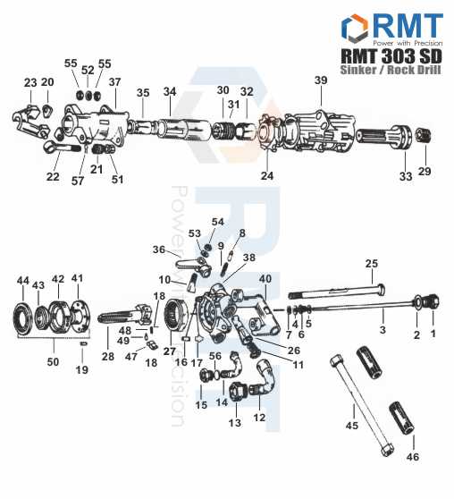 RMT 3/30 SD - Pneumatic Rock Drill